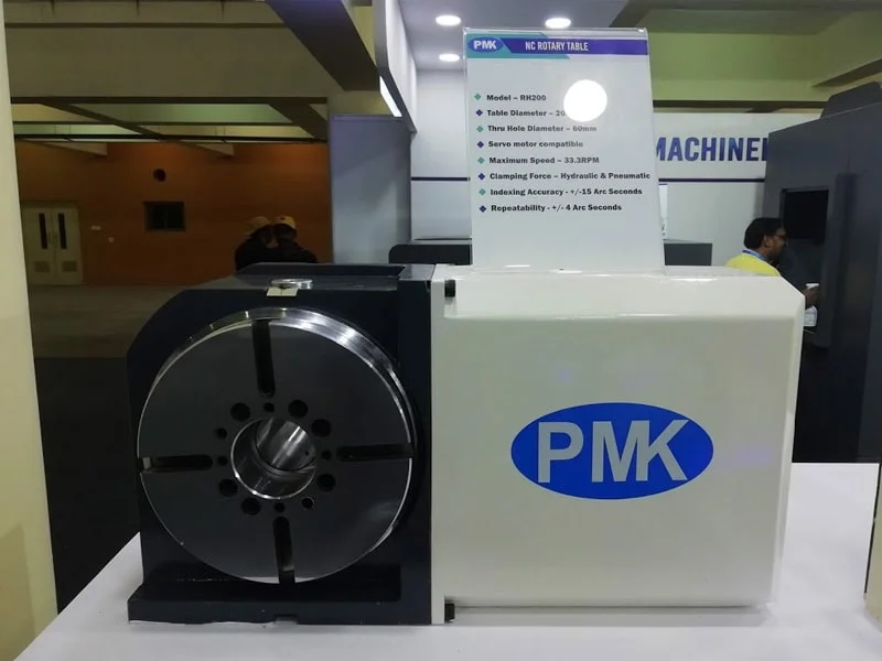IMTEX 2019 - PMK exhibition